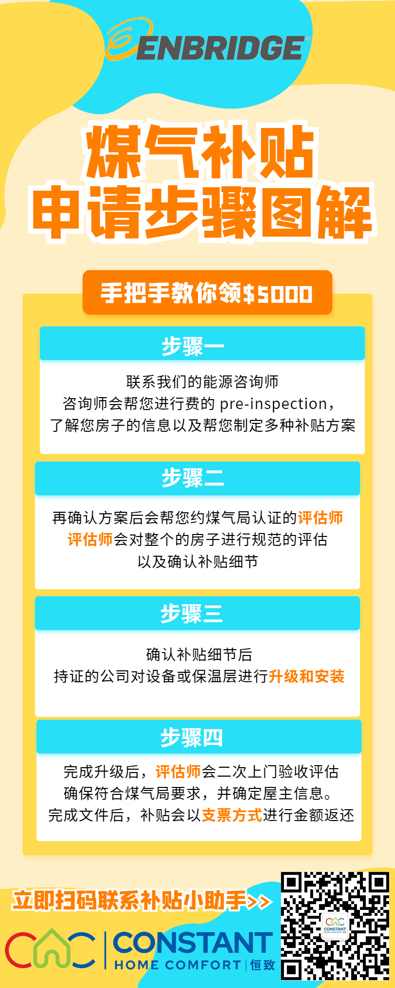 煤气补贴申请解析_1.jpg