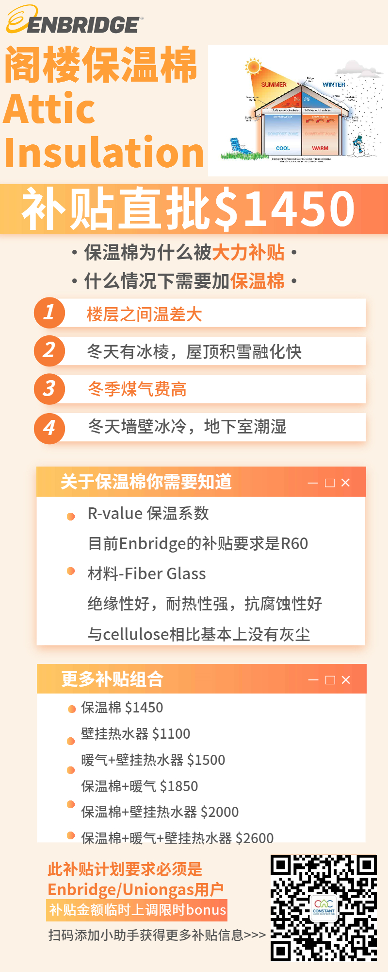 煤气补贴申请解析_0.jpg