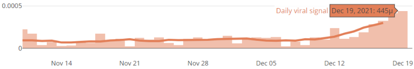 1640202434846.png