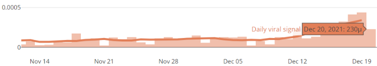1640322600317.png