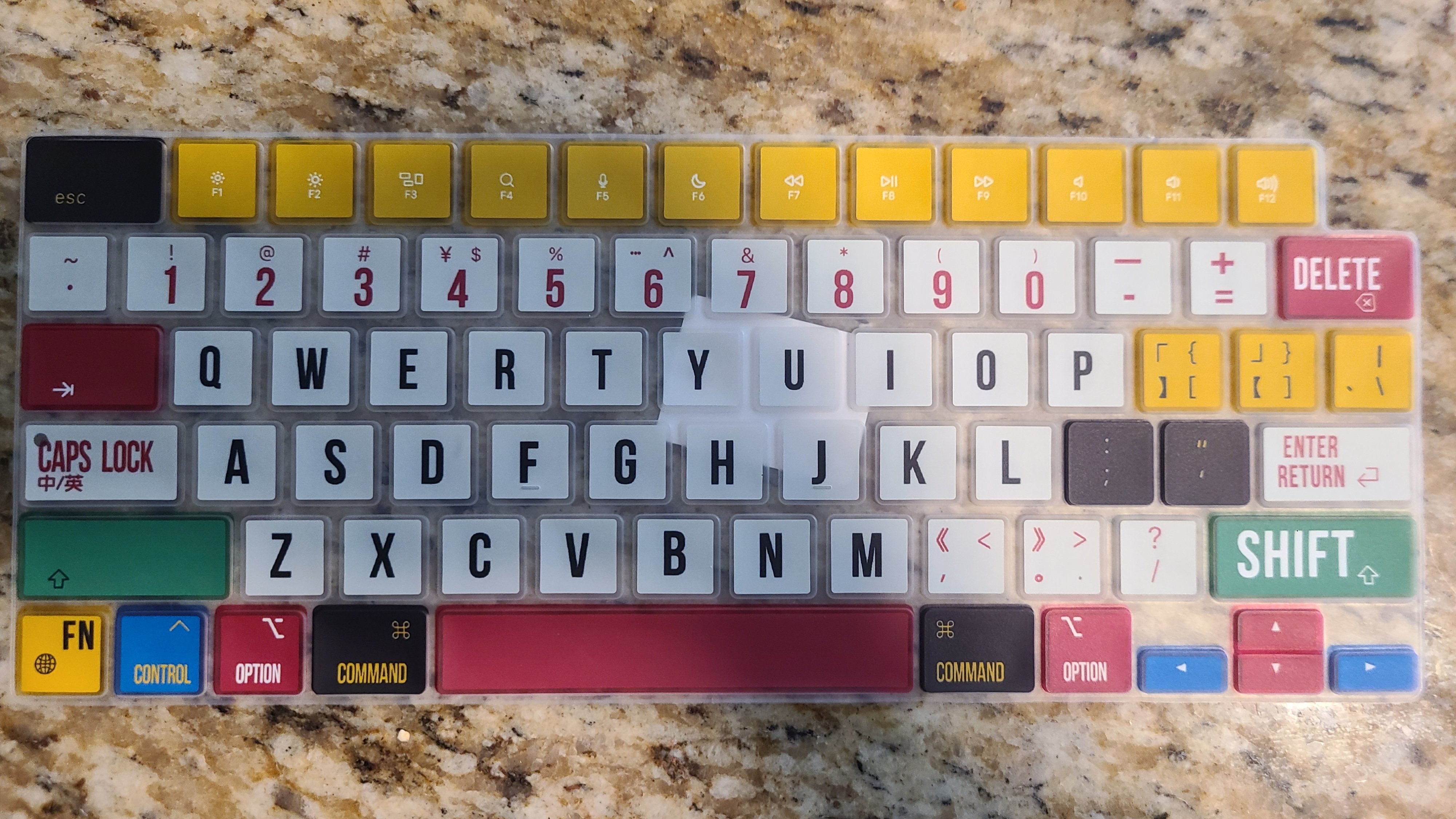 keyboard protector.jpg