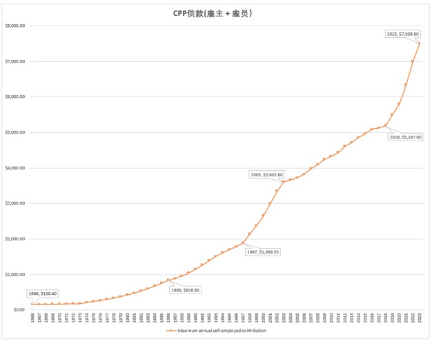 cpp 绝对数值.jpg