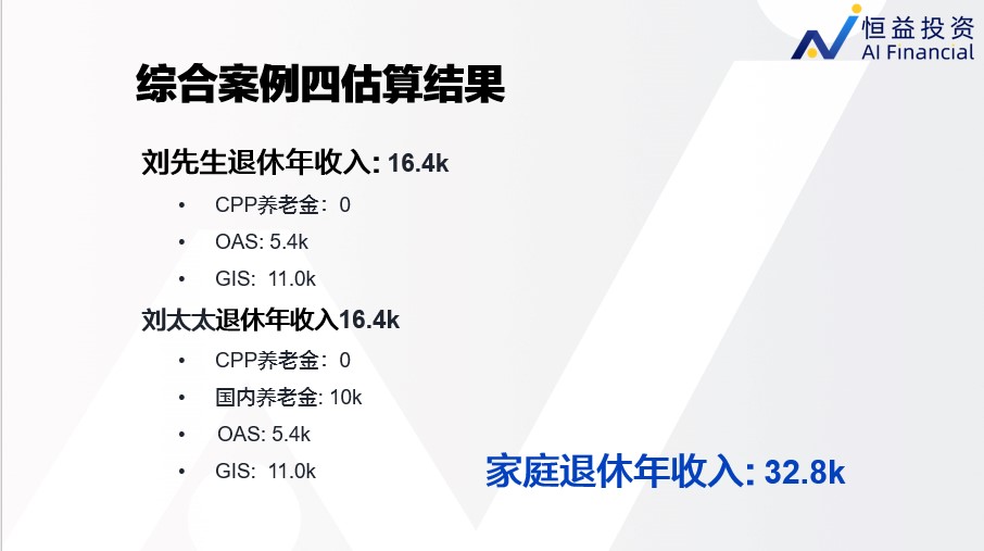 政府福利案例 2.jpg