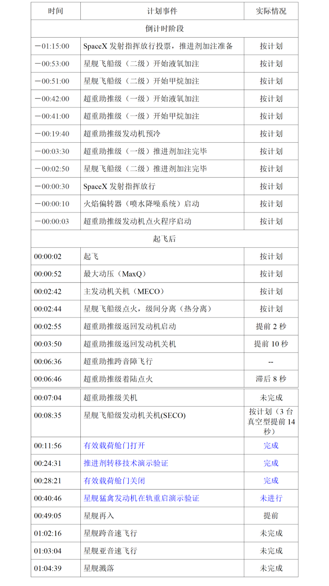 1710679754086.png