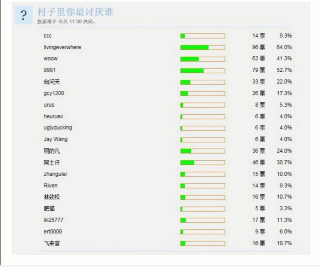 CFC-最讨厌的人.webp