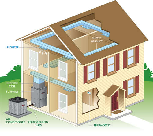 how-an-air-duct-cleaning-works.jpg