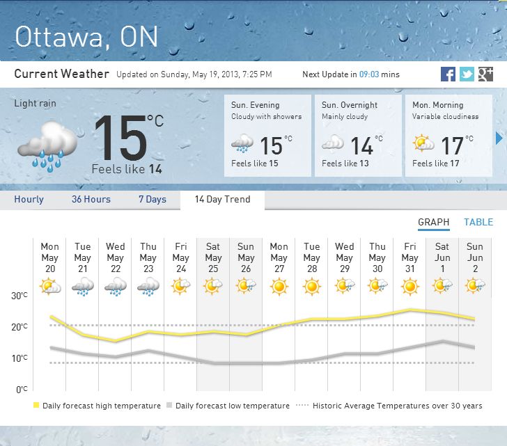 weather.jpg