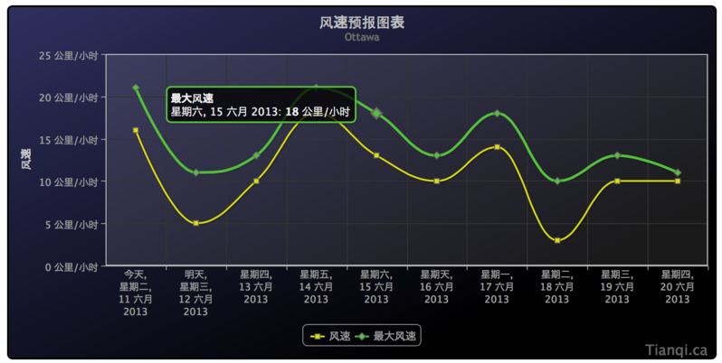 Screen Shot 2013-06-11 at 5.10.40 PM.png