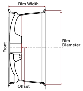 RimDiameterWidth_EN.jpg