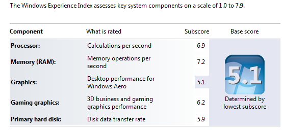 score.png