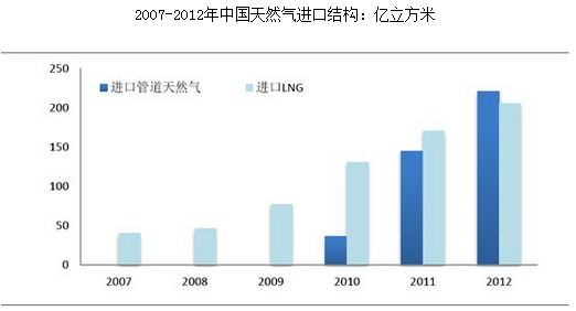 upload_2013-12-18_22-20-19.png