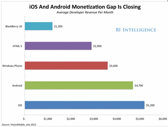 blackberry-app-money-png.jpg