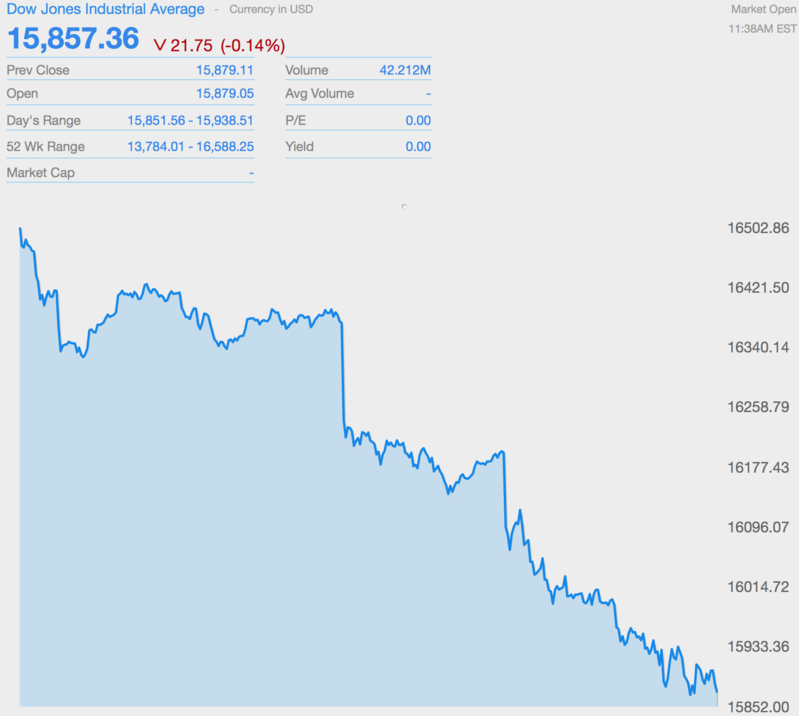 Screen Shot 2014-01-27 at 11.39.57 AM.png