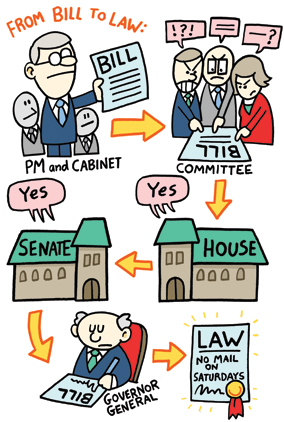 bill2law.jpg
