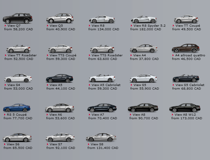 2014 audi price.png