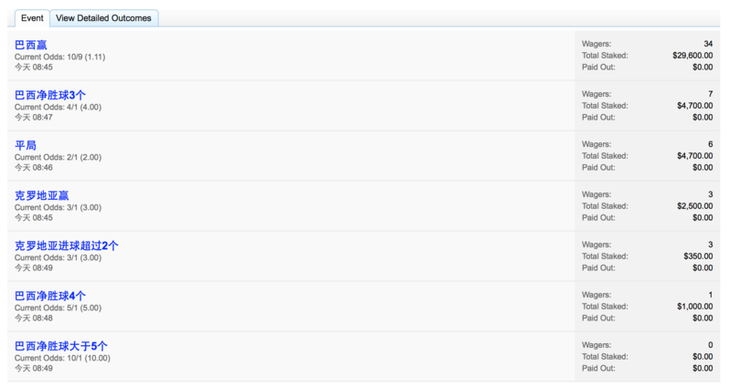 Screen Shot 2014-06-12 at 4.26.18 PM.png