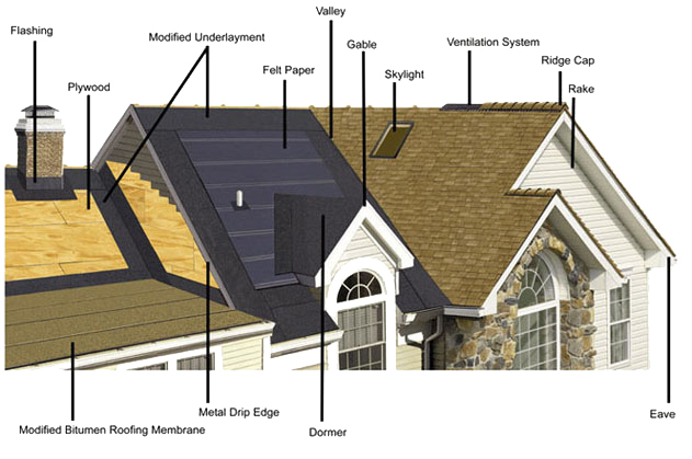 roofing_system1.jpg