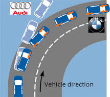audiundersteer.jpg