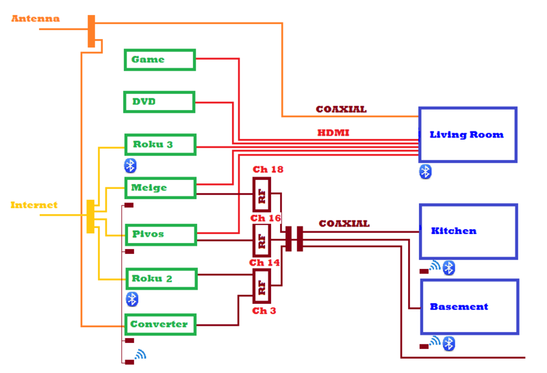 Wire_Diagram_2014_09_18_ Copy2.png
