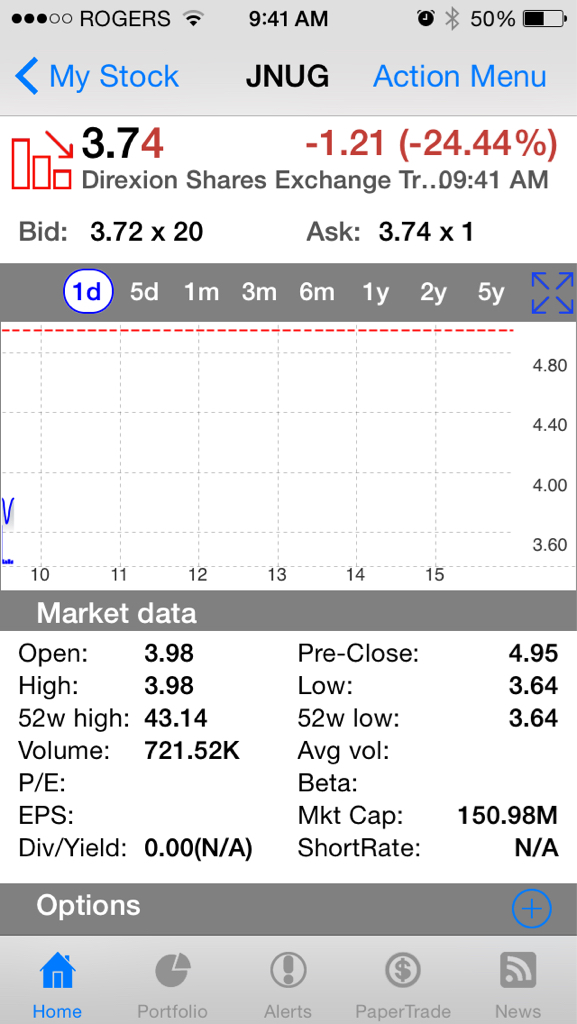 ImageUploadedByCFC Ottawa1414762972.678258.jpg