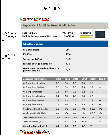 表格2-75%.png