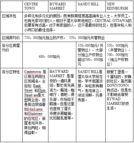 表格1-75%.png