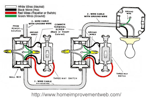 wiring1l.gif