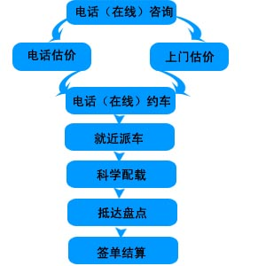 201341621574591033031.png