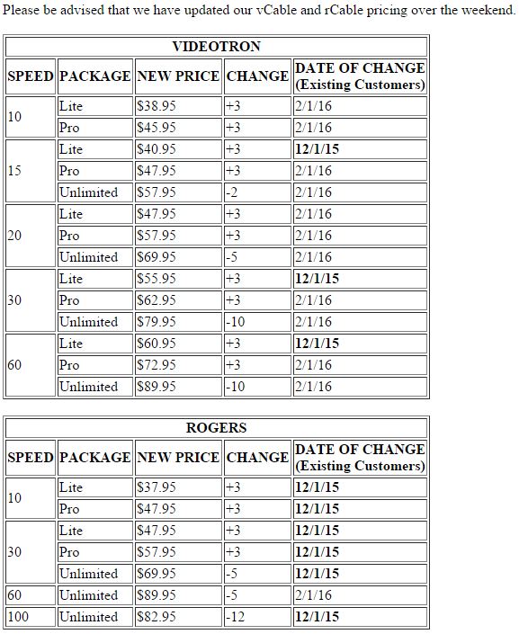 teksavvy price increase.JPG