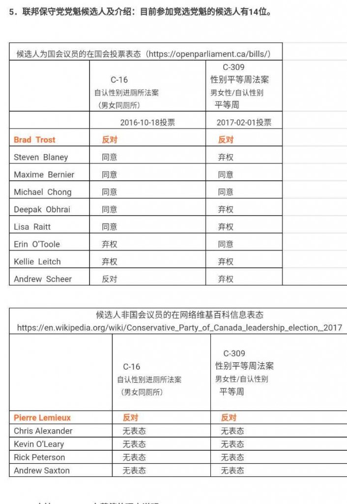 upload_2017-4-29_12-44-57.jpeg