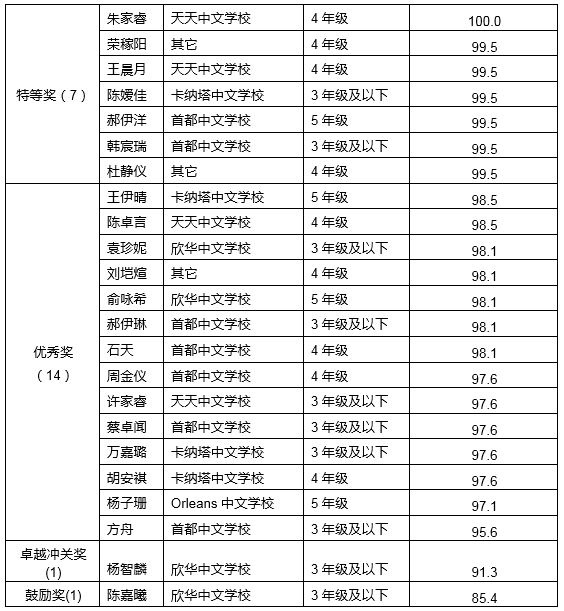 yubei.JPG