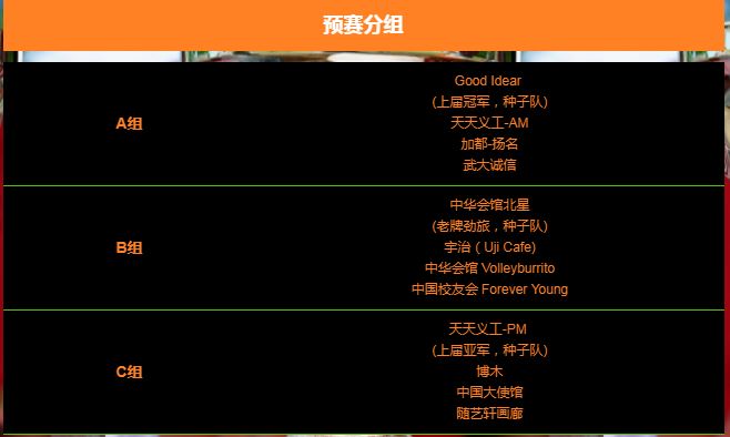 分组.JPG