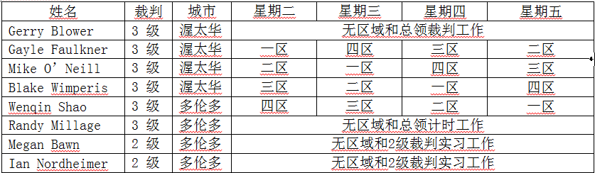 upload_2019-8-2_10-44-20.png