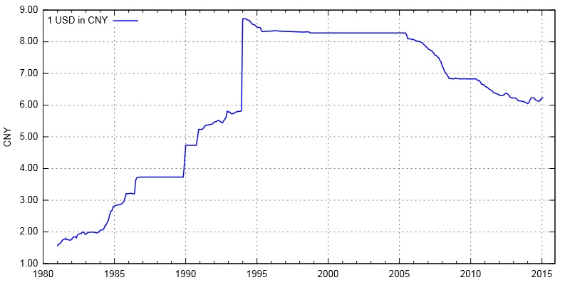 Gnuplot.jpg