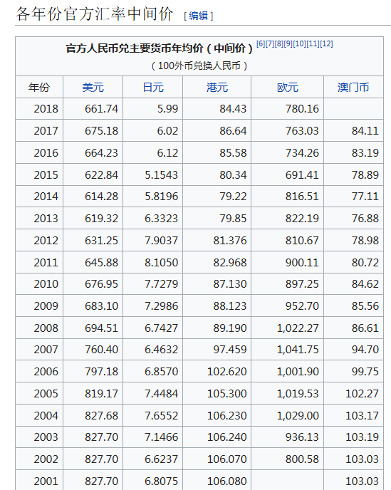 upload_2019-8-5_23-38-25.png