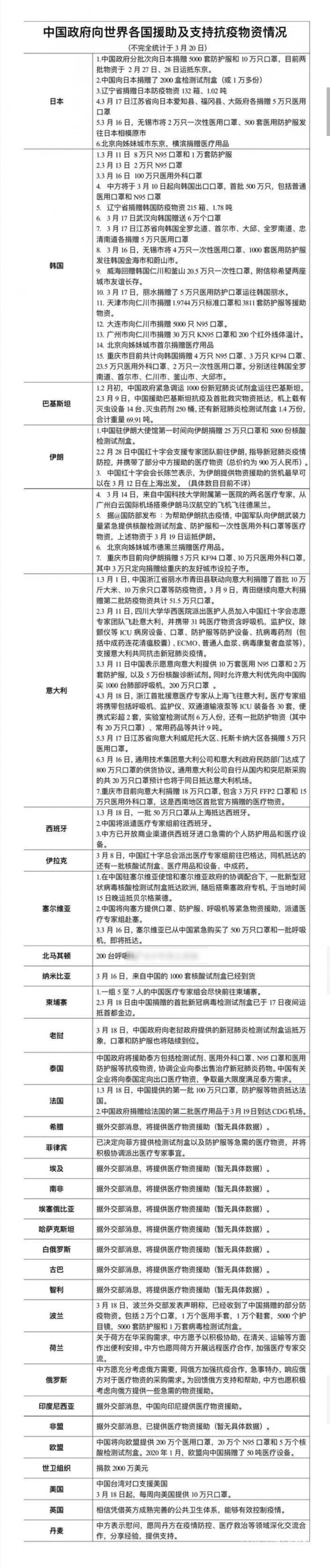 Screenshot_20200326_202212.jpg