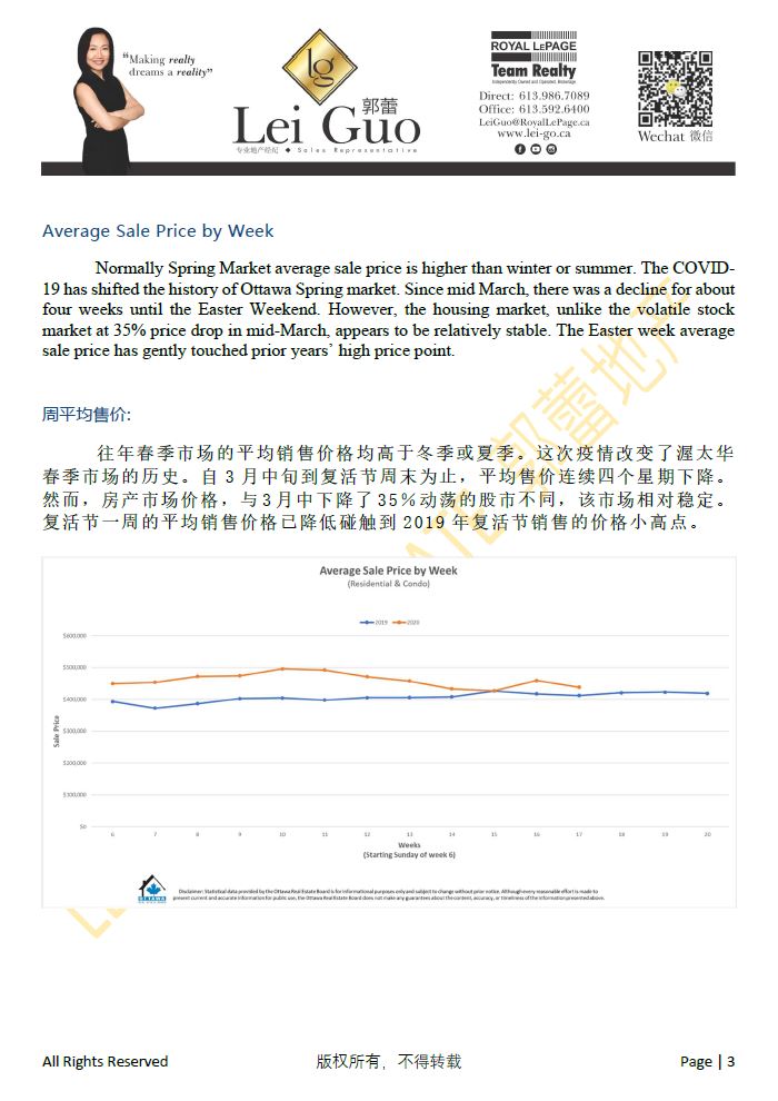 COVID-19 Housing market Analysis 3.jpg