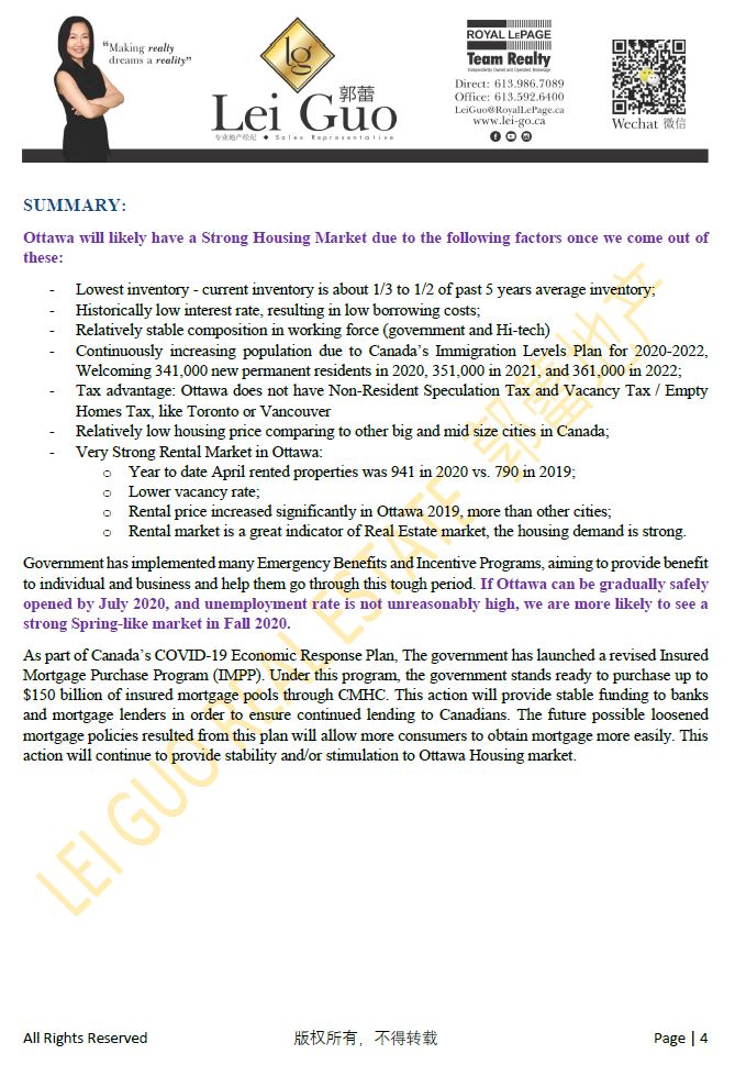 COVID-19 Housing market Analysis 4.jpg