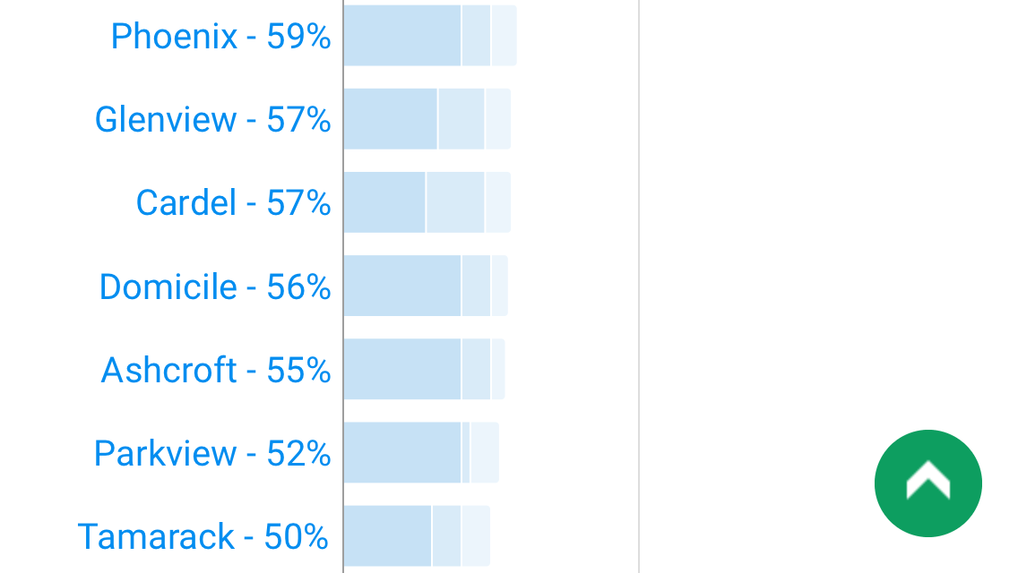 59C89811-4F1F-4709-A578-9E2D1B597DB4.png