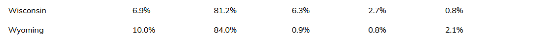 1607892079587.png