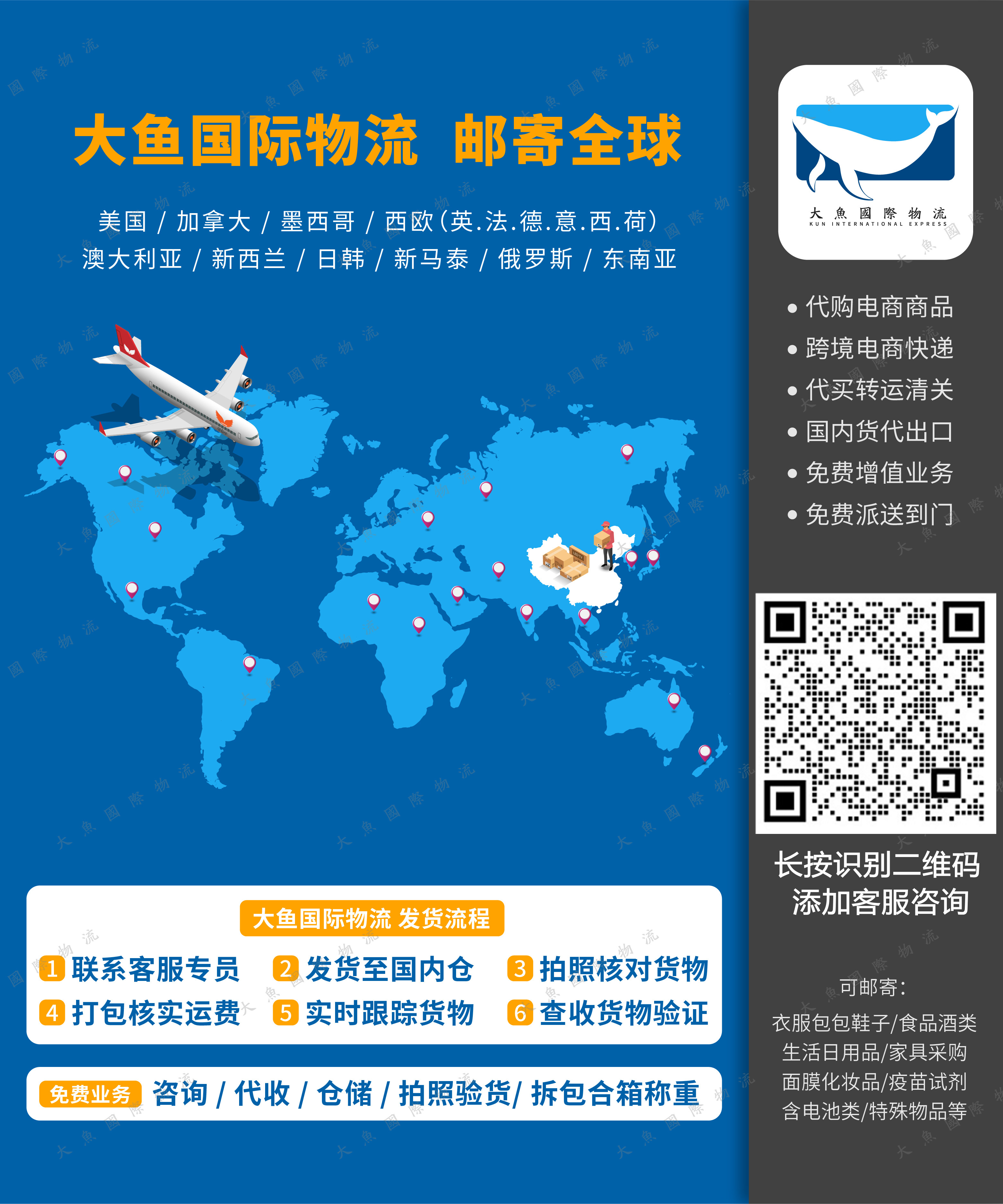 转运流程二维码.jpg