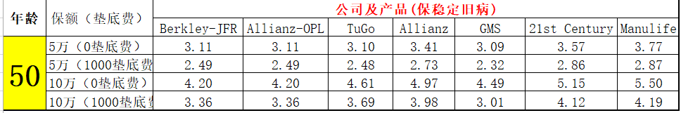 4.4价格比较小工具.png