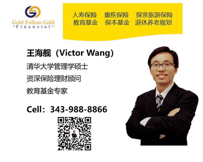 0名片（新）.gif