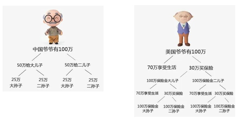 14 财富传承11.jpg