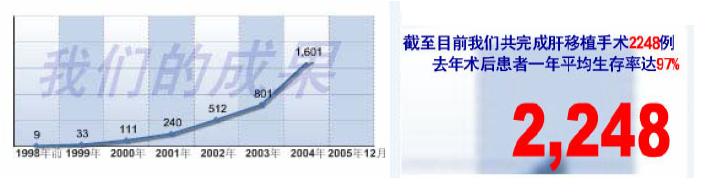 2006-9-22-cipfg-report001.jpg