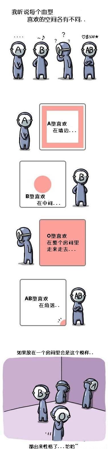 bloodtype6.jpg