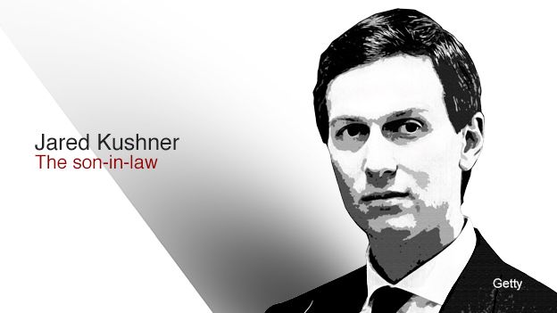_98063815_jared_kushner_624.jpg