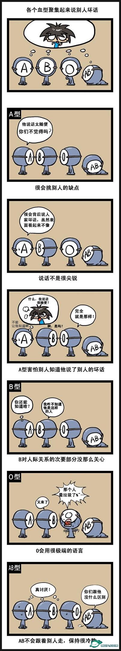 bloodtype11.jpg