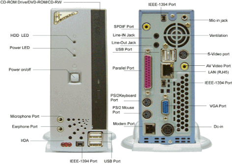 MiniPC-P4-Display.gif