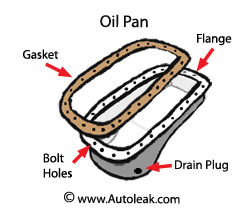 Oil-Pan.jpg